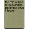 The Role of Lipid Rafts in Canine Distemper Virus Infection by Heidi Imhoff