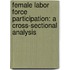 Female Labor Force Participation: A Cross-Sectional Analysis