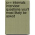 C++ Internals Interview Questions You'll Most Likely be Asked