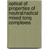 Optical Of Properties Of Neutral/radical Mixed Tcnq Complexes
