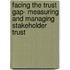 Facing the Trust Gap- Measuring and Managing Stakeholder Trust