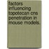 Factors Influencing Topotecan Cns Penetration In Mouse Models.