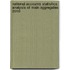 National Accounts Statistics: Analysis of Main Aggregates 2010