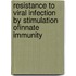 Resistance to Viral Infection by Stimulation ofInnate Immunity