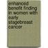 Enhanced Benefit Finding in Women with Early StageBreast Cancer