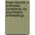 Lower Bounds In Arithmetic Complexity Via Asymmetric Embeddings.