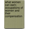 What Women Can Earn; Occupations Of Women And Their Compensation door Grace Hoadley Dodge
