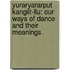 Yuraryararput Kangiit-Llu: Our Ways Of Dance And Their Meanings.