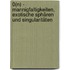 0(n) - Mannigfaltigkeiten, exotische Sphären und Singularitäten