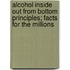 Alcohol Inside Out From Bottom Principles; Facts For The Millions