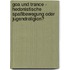 Goa und Trance - hedonistische Spaßbewegung oder Jugendreligion?