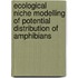 Ecological Niche Modelling Of Potential Distribution Of Amphibians