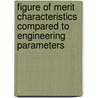 Figure of Merit Characteristics Compared to Engineering Parameters by United States Government