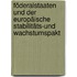 Föderalstaaten und der europäische Stabilitäts-und Wachstumspakt