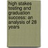 High Stakes Testing and Graduation Success: An Analysis of 28 Years