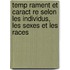 Temp Rament Et Caract Re Selon Les Individus, Les Sexes Et Les Races