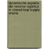 Dynamische Aspekte der Reverse Logistics in Closed-Loop Supply Chains