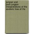 Jungian and Post-Jungian Interpretations of the Esoteric Tree of Life