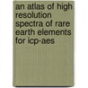 An Atlas Of High Resolution Spectra Of Rare Earth Elements For Icp-aes door P. Yang