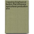 Mapping Biophysical Factors That Influence Agricultural Production and