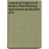 Mapping Biophysical Factors That Influence Agricultural Production and