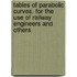 Tables of Parabolic Curves. for the Use of Railway Engineers and Others