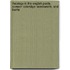 Theology in the English Poets. Cowper--Coleridge--Wordsworth, and Burns