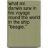What Mr. Darwin Saw in His Voyage Round the World in the Ship "Beagle."