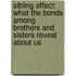 Sibling Effect: What the Bonds Among Brothers and Sisters Reveal about Us