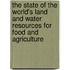 The State Of The World's Land And Water Resources For Food And Agriculture