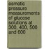 Osmotic Pressure Measurements of Glucose Solutions at 300, 400, 500 and 600