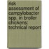 Risk Assessment Of Campylobacter Spp. In Broiler Chickens: Technical Report