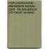 MyFoundationsLab - Standalone Access Card - for Accuplacer (12-month Access)