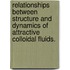 Relationships Between Structure And Dynamics Of Attractive Colloidal Fluids.