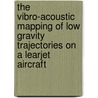 The Vibro-Acoustic Mapping of Low Gravity Trajectories on a Learjet Aircraft door United States Government