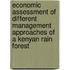 Economic Assessment of Different Management Approaches of a Kenyan Rain Forest