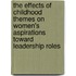 The Effects of Childhood Themes on Women's Aspirations Toward Leadership Roles
