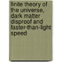 Finite Theory Of The Universe, Dark Matter Disproof And Faster-Than-Light Speed