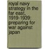 Royal Navy Strategy In The Far East, 1919-1939: Preparing For War Against Japan