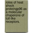 Roles Of Heat Shock Proteingp96 As A Molecular Chaperone Of Toll-Like Receptors.