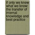 If Only We Knew What We Know: The Transfer Of Internal Knowledge And Best Practice