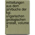 Mitteilungen Aus Dem Jahrbuche Der Kgl. Ungarischen Geologischen Anstalt, Volume 3