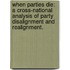 When Parties Die: A Cross-National Analysis Of Party Disalignment And Realignment.