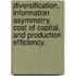 Diversification, Information Asymmetry, Cost Of Capital, And Production Efficiency.