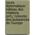 Cours Diplomatique: Tableau Des Relations Extï¿½Rieures Des Puissances De L'Europe