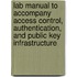 Lab Manual To Accompany Access Control, Authentication, And Public Key Infrastructure