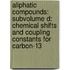 Aliphatic Compounds: Subvolume D: Chemical Shifts and Coupling Constants for Carbon-13