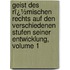 Geist Des Rï¿½Mischen Rechts Auf Den Verschiedenen Stufen Seiner Entwicklung, Volume 1
