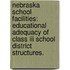 Nebraska School Facilities: Educational Adequacy Of Class Iii School District Structures.