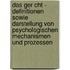Das Ger Cht - Definitionen Sowie Darstellung Von Psychologischen Mechanismen Und Prozessen